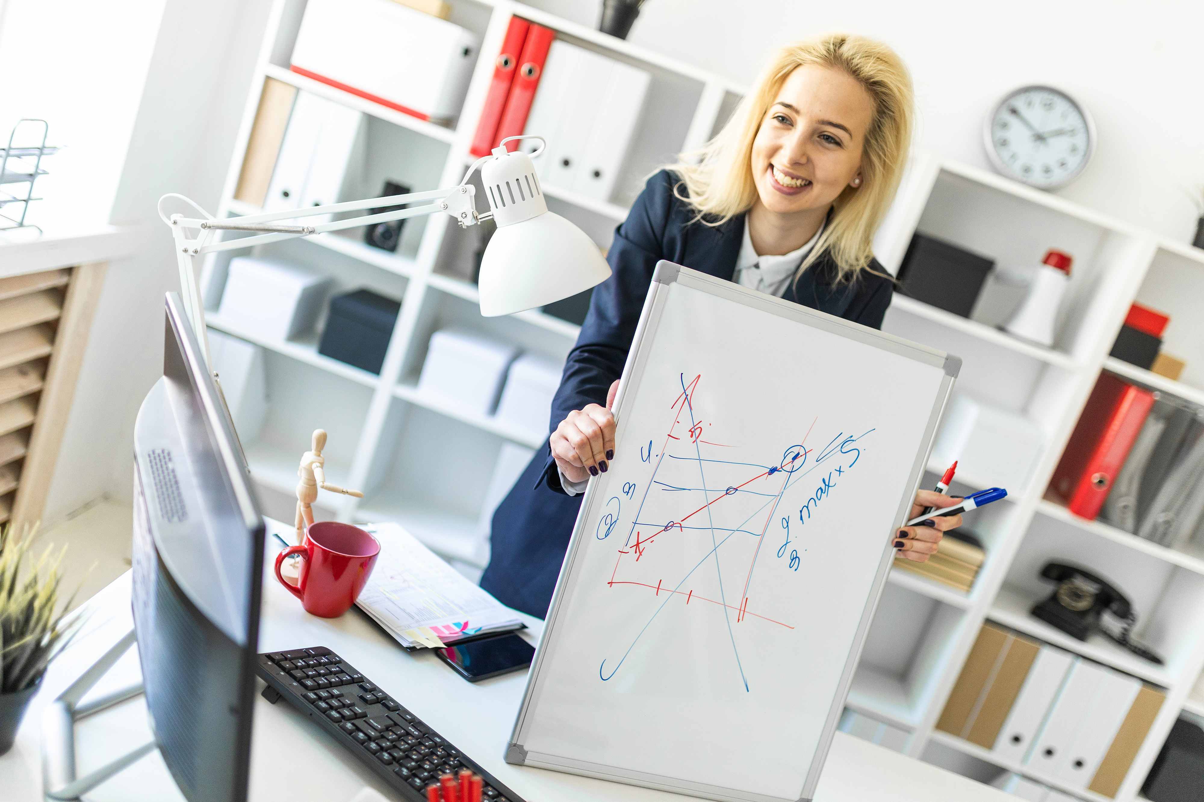 Почему рентабельность важна для вашего бизнеса